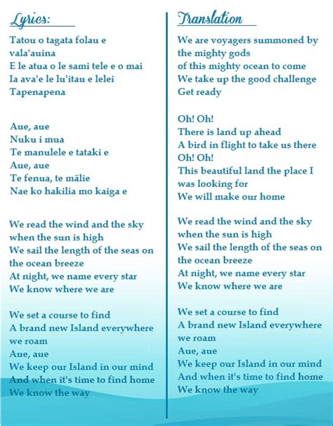 We know who we are, who we are. . We know the way lyrics